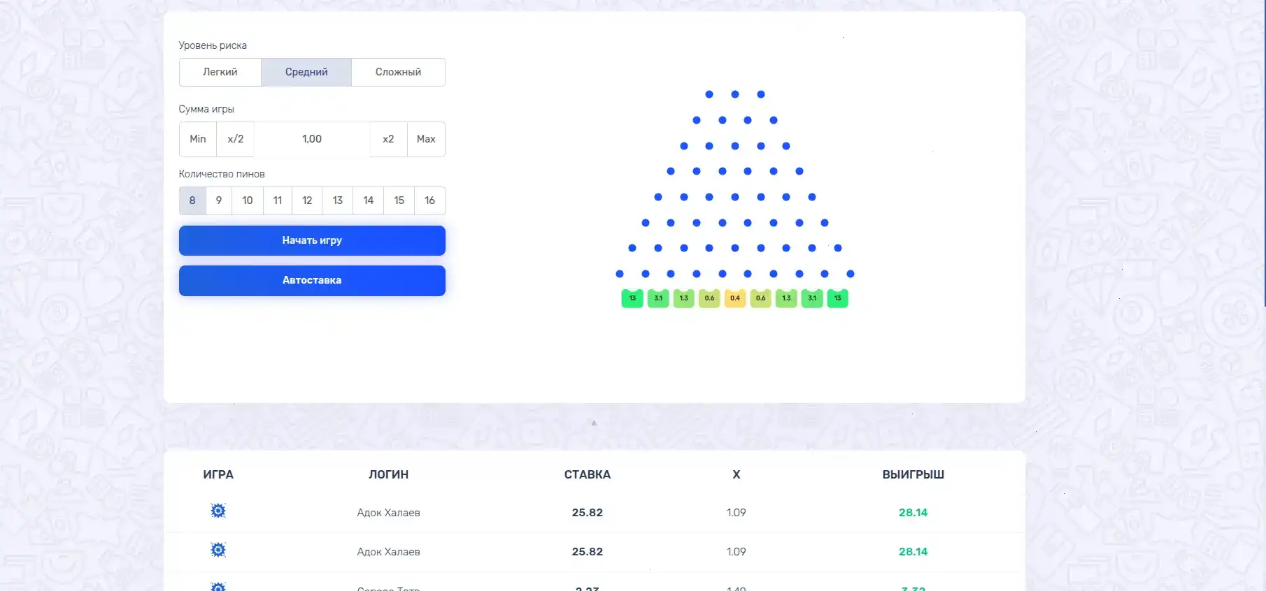 Франк казино бонусное меню и валюта
